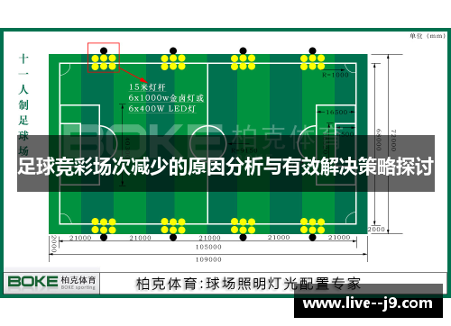 足球竞彩场次减少的原因分析与有效解决策略探讨